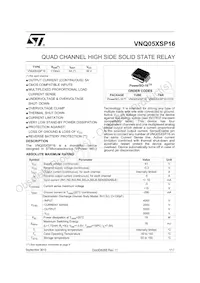 VNQ05XSP16-E Datasheet Cover