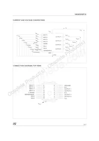 VNQ05XSP16-E Datasheet Page 3