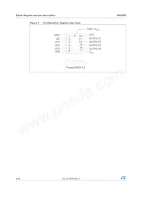 VNQ500N-E Datasheet Page 6
