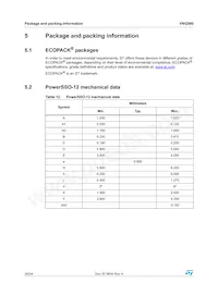 VNQ500N-E數據表 頁面 20