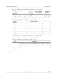 VNQ5027AK-E Datasheet Page 16