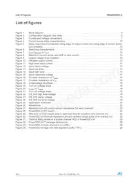 VNQ5050AK-E Datasheet Page 4