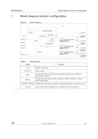 VNQ5050AK-E Datasheet Page 5