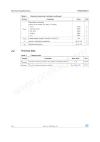 VNQ5050AK-E Datasheet Pagina 8