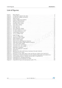 VNQ5050K-E Datasheet Page 4