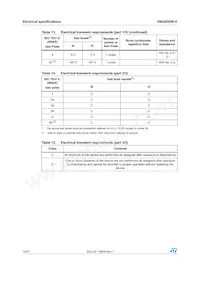 VNQ5050K-E Datasheet Page 14