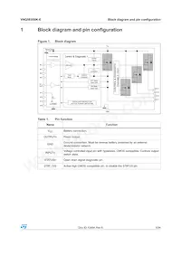 VNQ5E050K-E Datasheet Page 5