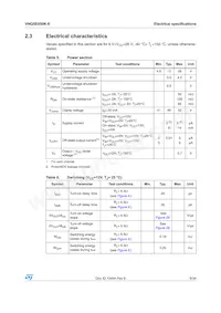 VNQ5E050K-E Datasheet Page 9