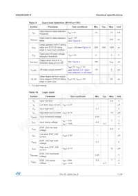 VNQ5E050K-E Datasheet Page 11