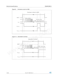 VNQ5E050K-E Datasheet Page 16