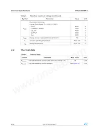 VNQ5E050MK-E Datasheet Page 8