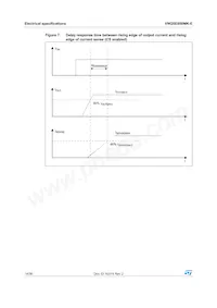 VNQ5E050MK-E Datasheet Page 14