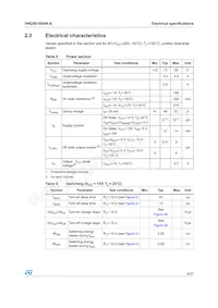 VNQ5E160AK-E Datasheet Page 9