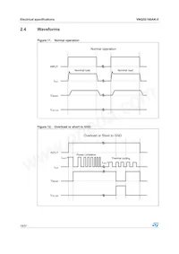 VNQ5E160AK-E Datasheet Pagina 18