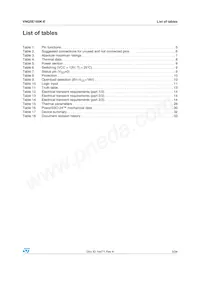 VNQ5E160K-E Datasheet Page 3