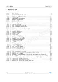 VNQ5E160K-E Datasheet Page 4