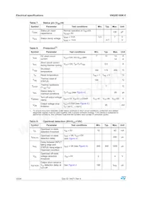 VNQ5E160K-E Datasheet Page 10