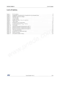 VNQ5E160MKTR-E Datasheet Page 3