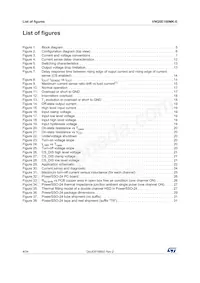 VNQ5E160MKTR-E Datasheet Page 4
