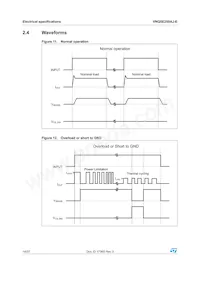 VNQ5E250AJ-E Datenblatt Seite 18