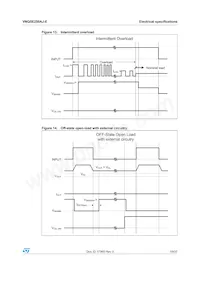 VNQ5E250AJ-E Datenblatt Seite 19