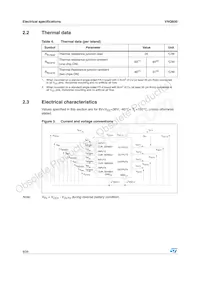 VNQ600-E Datasheet Page 8