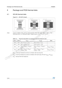 VNQ600-E Datasheet Page 20