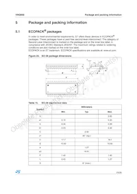 VNQ600-E Datasheet Page 23