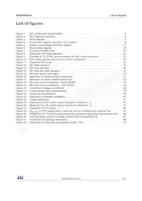 VNQ6004SA-E Datasheet Page 7