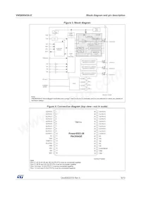 VNQ6004SA-E Datasheet Page 9