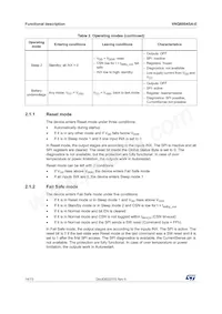 VNQ6004SA-E Datasheet Page 14