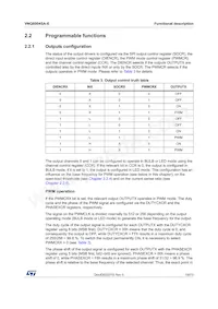 VNQ6004SA-E Datasheet Page 19