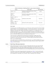 VNQ6004SA-E Datasheet Pagina 22
