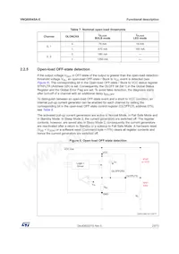 VNQ6004SA-E Datasheet Page 23