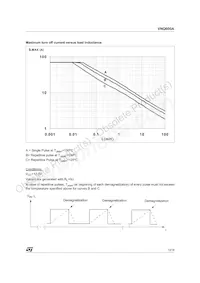 VNQ600A13TR 데이터 시트 페이지 13