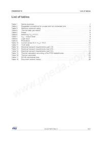 VNQ600AP-E Datasheet Pagina 3