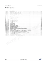 VNQ600P-E Datasheet Page 4