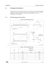 VNQ600P-E Datasheet Page 23