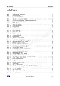 VNQ6040S-E Datasheet Page 5