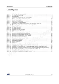 VNQ6040S-E Datasheet Page 7