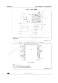 VNQ6040S-E Datasheet Page 9