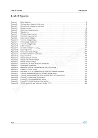 VNQ660SP13TR Datasheet Page 4
