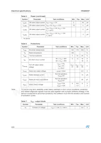 VNQ660SP13TR Datasheet Page 8