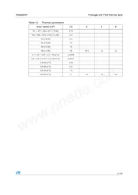 VNQ660SP13TR Datasheet Page 21