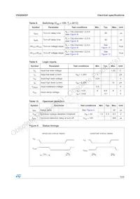 VNQ690SP13TR Datasheet Page 9