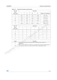 VNQ690SP13TR Datasheet Page 11