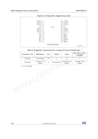 VNQ7040AYTR-E Datasheet Page 8