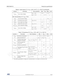 VNQ7040AYTR-E Datasheet Page 13