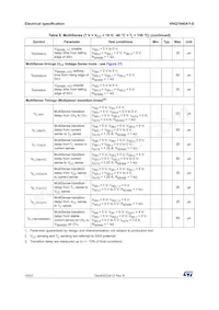 VNQ7040AYTR-E Datasheet Page 16