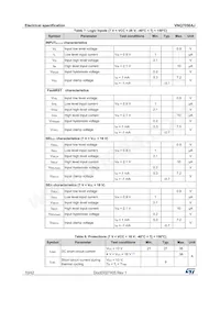 VNQ7050AJTR-E Datasheet Page 10